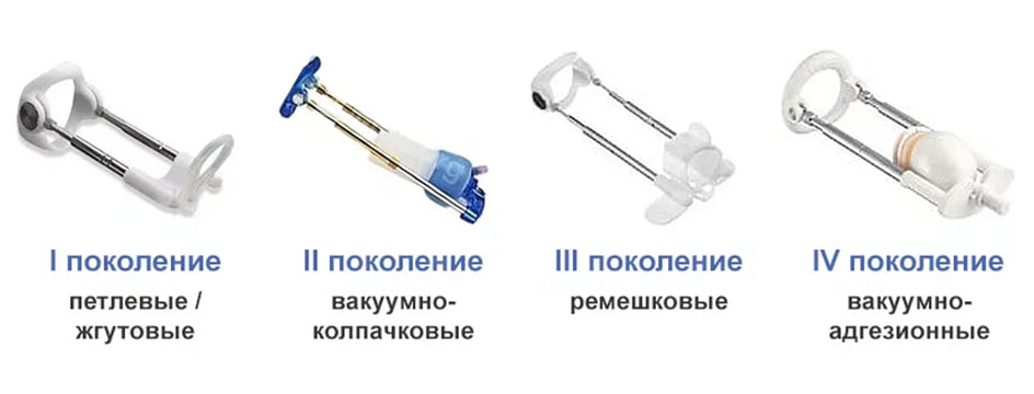 увеличение члена с помощью экстендера